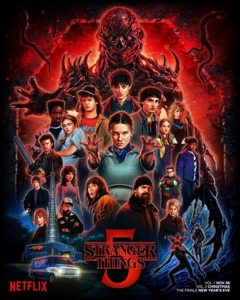 Stranger Things, 10 Years in the Making